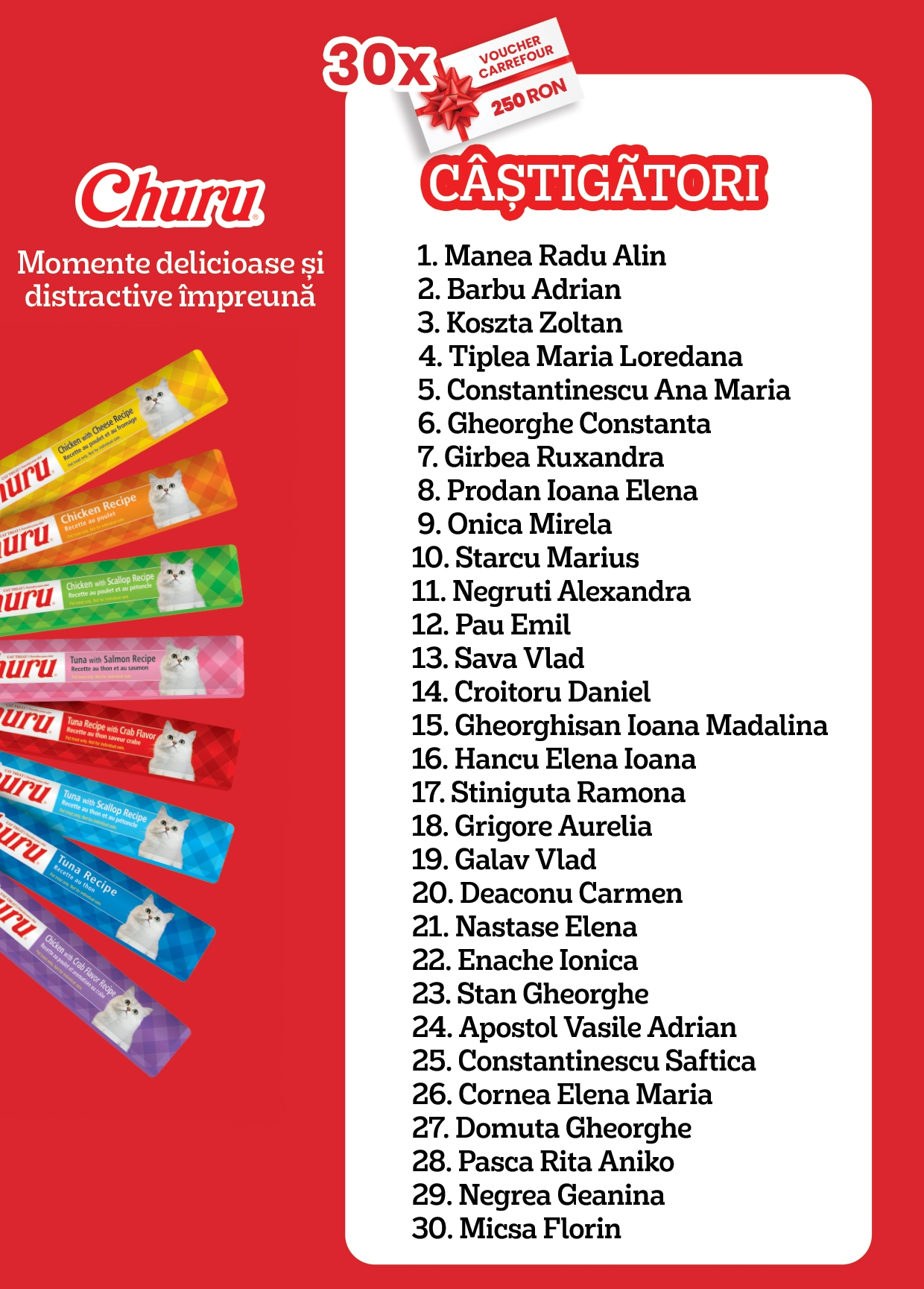 Câștigători promoție